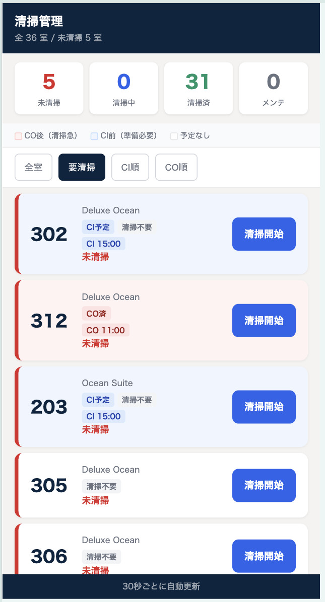 清掃管理（要清掃の抽出）
