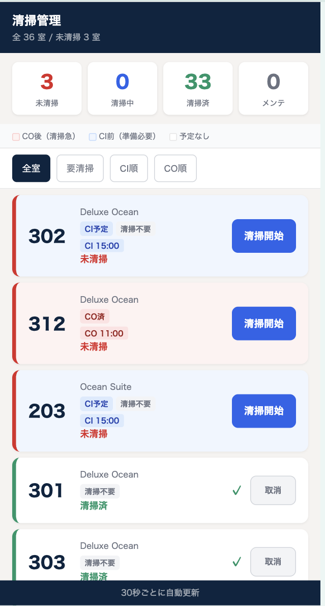 清掃管理(全室)