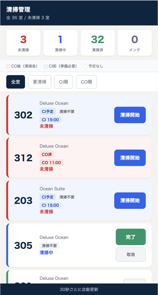 清掃管理(清掃中)