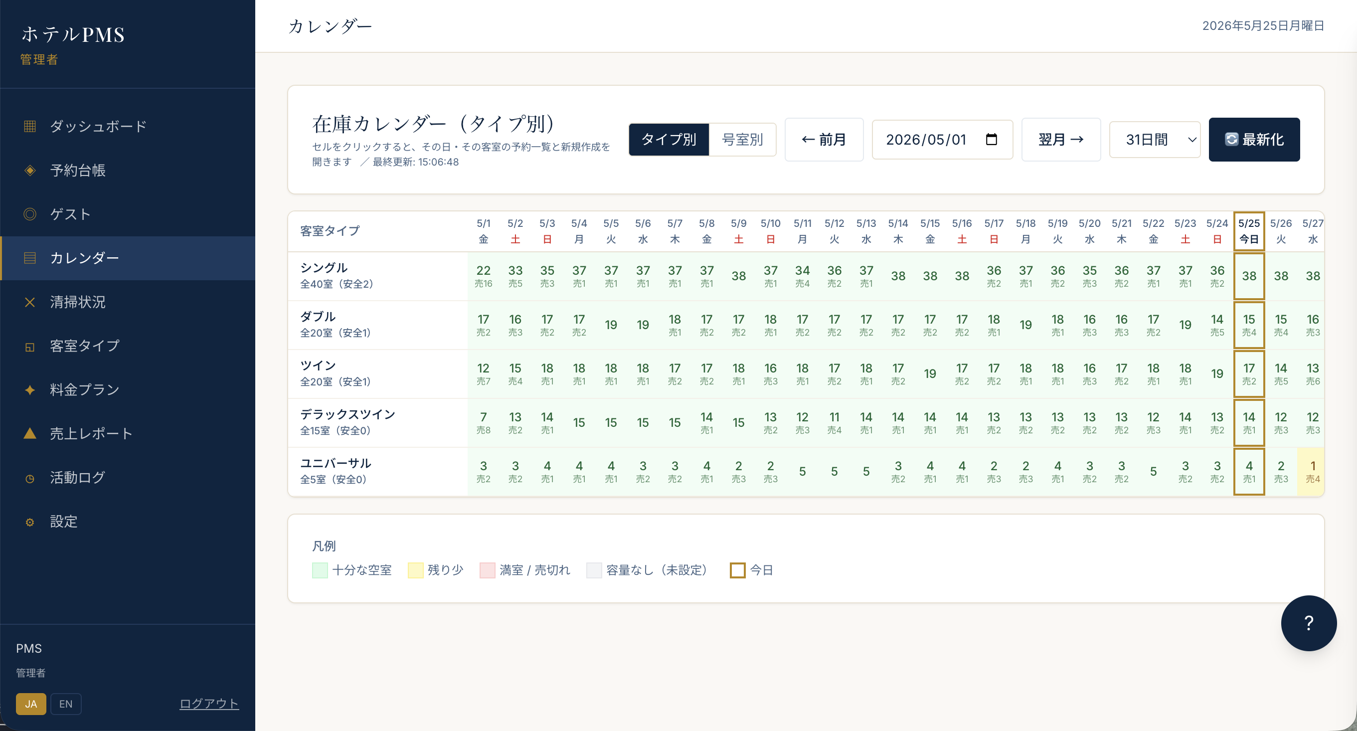 StayFlow カレンダー（タペチャート）画面