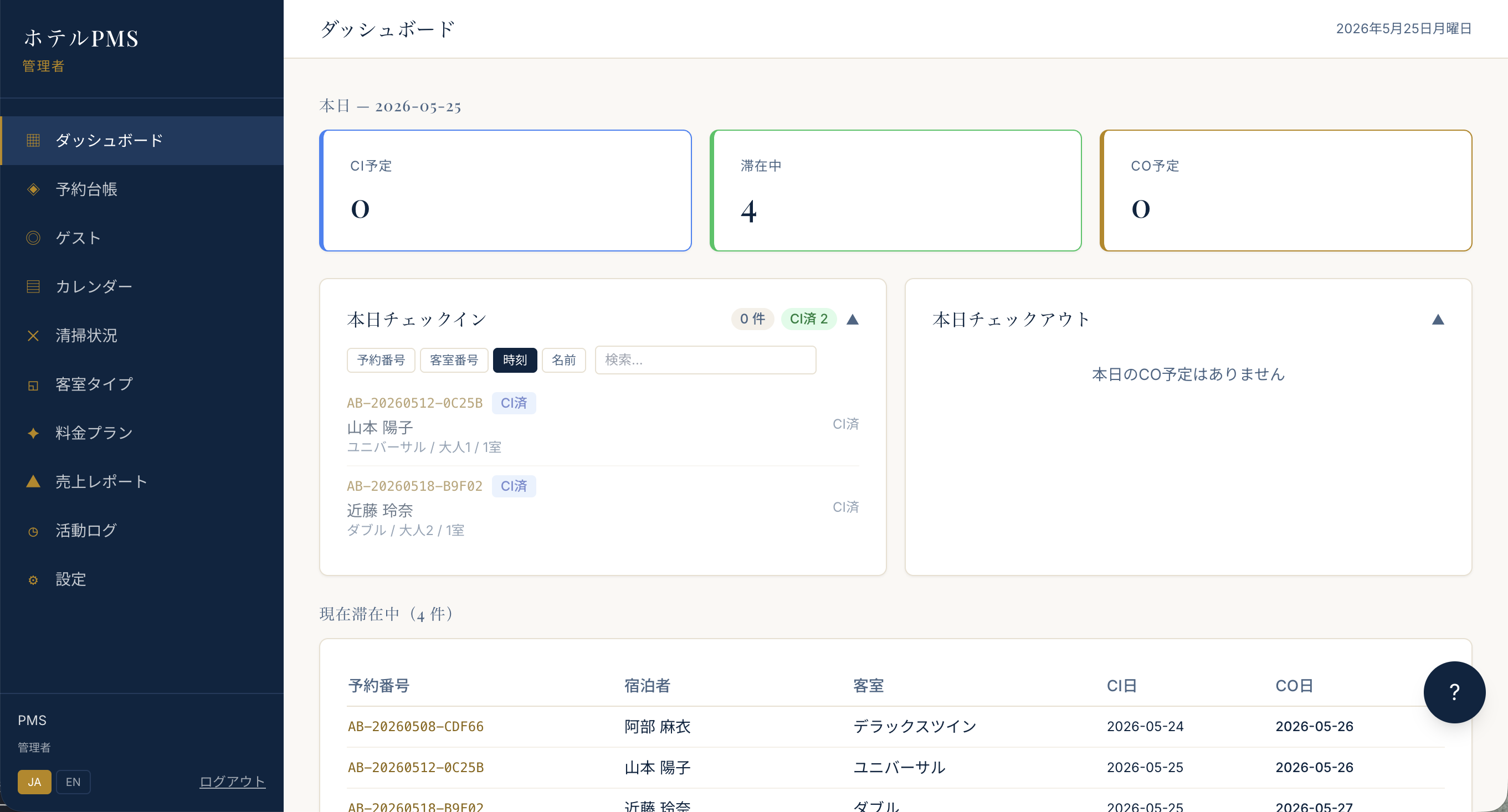 StayFlow ダッシュボード — 本日のチェックイン・売上・清掃残